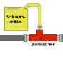 geradeaus-verfahren.png