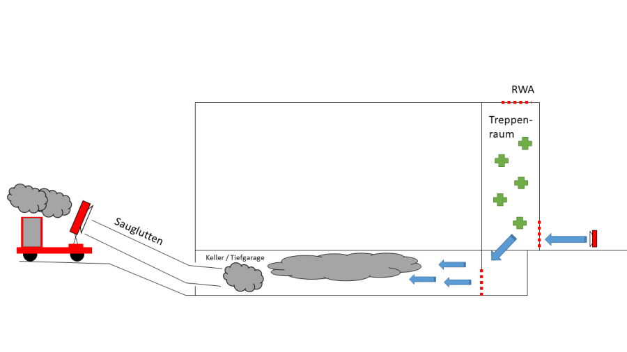 absaugen_keller.png absaugen_keller.png