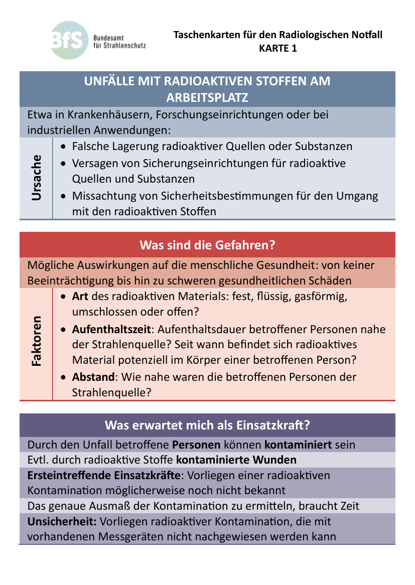 Unfälle mit radioaktiven Stoffen am Arbeitsplatz - Seite 1