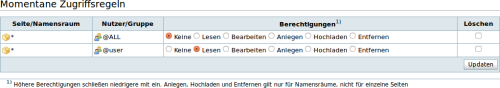 Zugriff nur Benutzern gestatten