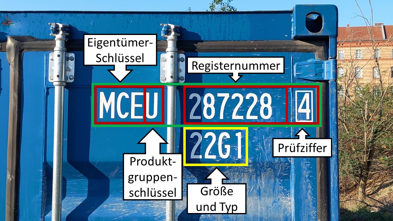 cbrn:allgemein:kennzeichnung:containernummer:container-erklaerung.jpg